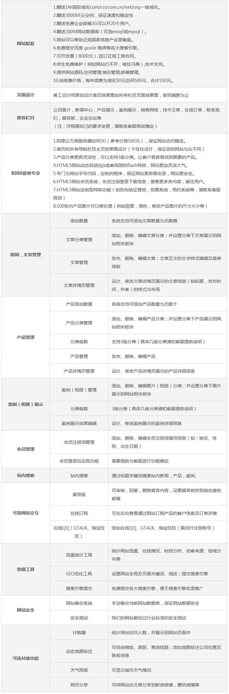 H5網(wǎng)站建設(shè)套餐,自適應網(wǎng)站瀏覽設(shè)備